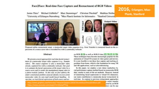 2016, Erlangen, Max-
Plank, Stanford
http://www.graphics.stanford.edu/~niessner/papers/2016/1facetoface/thies2016face.pdf
https://www.youtube.com/watch?v=ttGUiwfTYvg
 