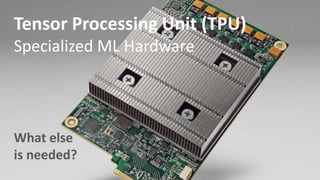 Tensor Processing Unit (TPU)
Specialized ML Hardware
What else
is needed?
 