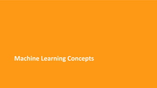 Machine Learning Concepts
 