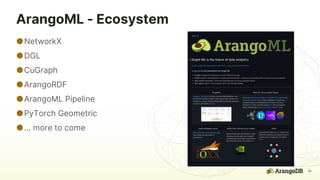 Machine Learning + Graph Databases for Better Recommendations | PPTX
