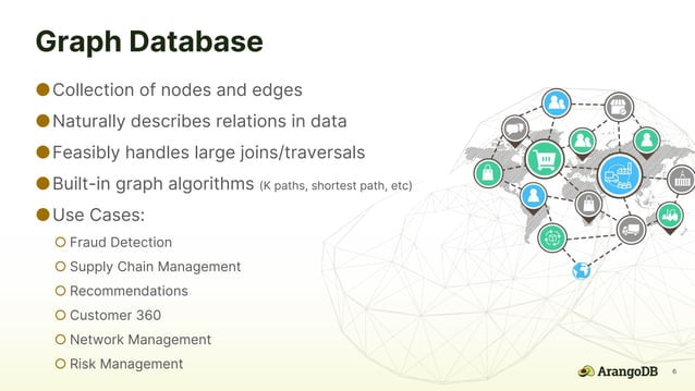 Machine Learning + Graph Databases for Better Recommendations | PPT