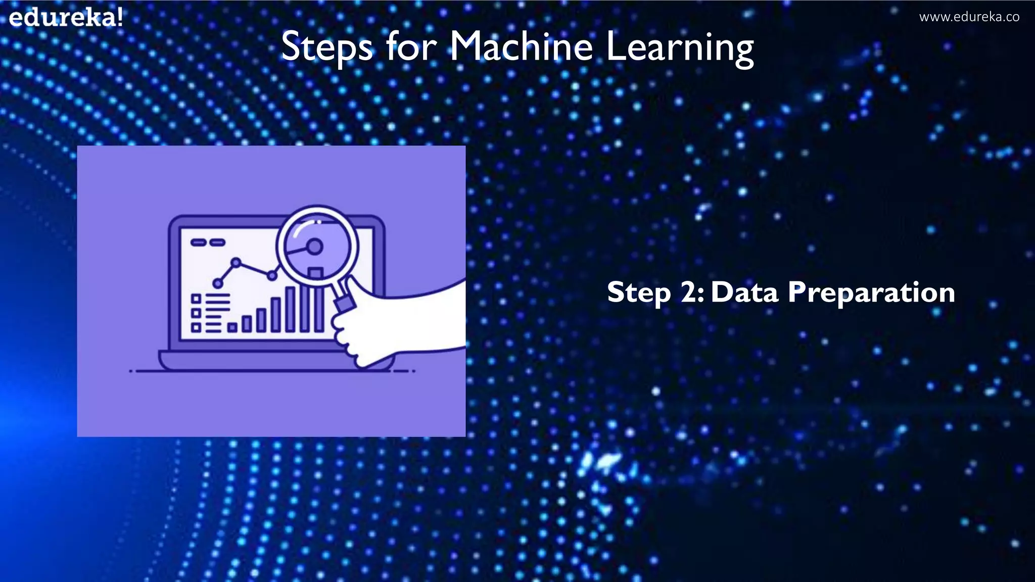 Steps for Machine Learning
Step 2: Data Preparation
www.edureka.co
 