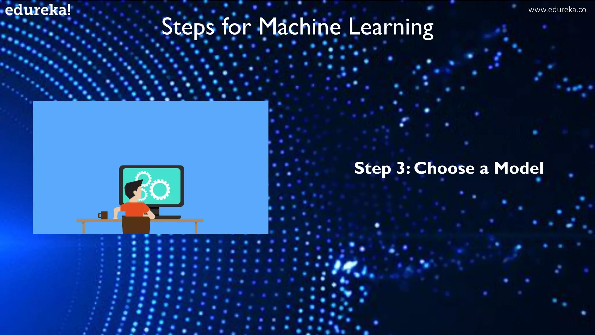 Steps for Machine Learning
Step 3: Choose a Model
www.edureka.co
 