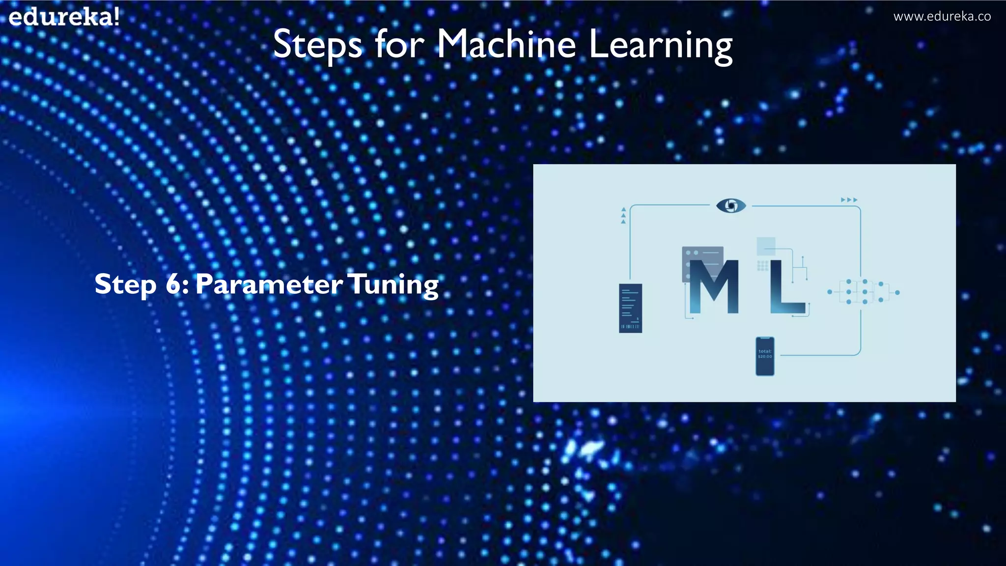 Steps for Machine Learning
Step 6: ParameterTuning
www.edureka.co
 