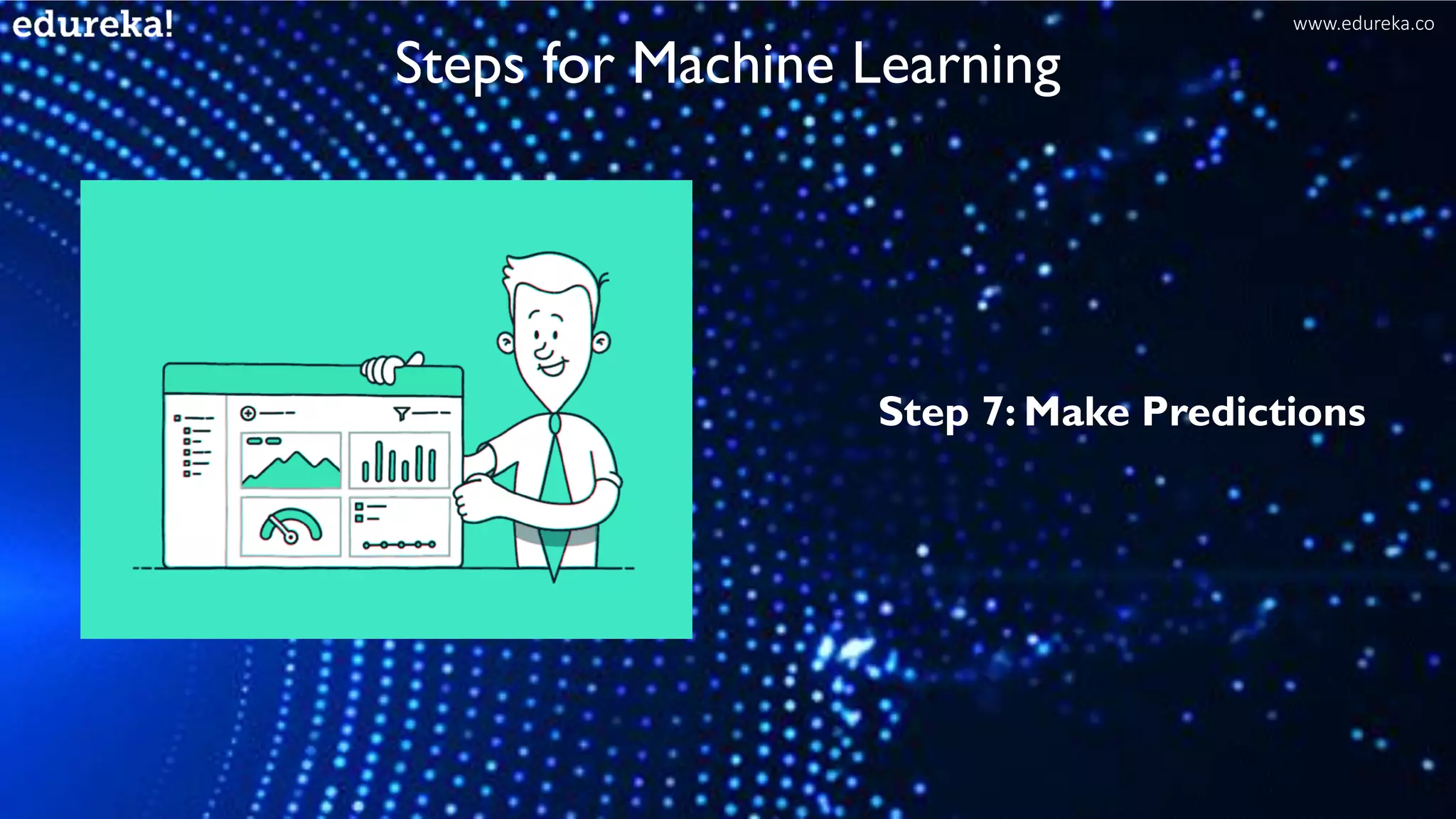 Steps for Machine Learning
Step 7: Make Predictions
www.edureka.co
 
