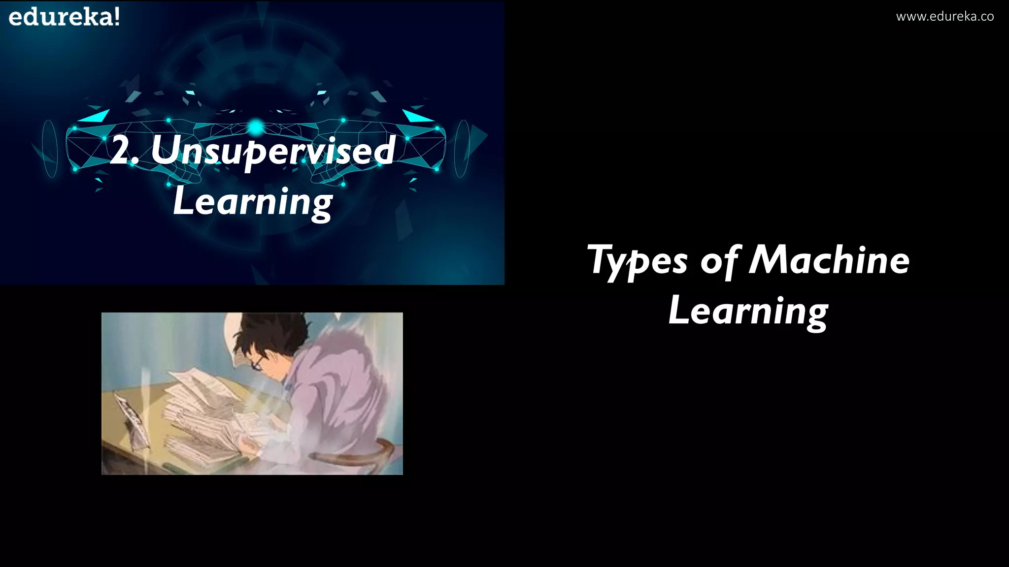 Types of Machine
Learning
2. Unsupervised
Learning
www.edureka.co
 