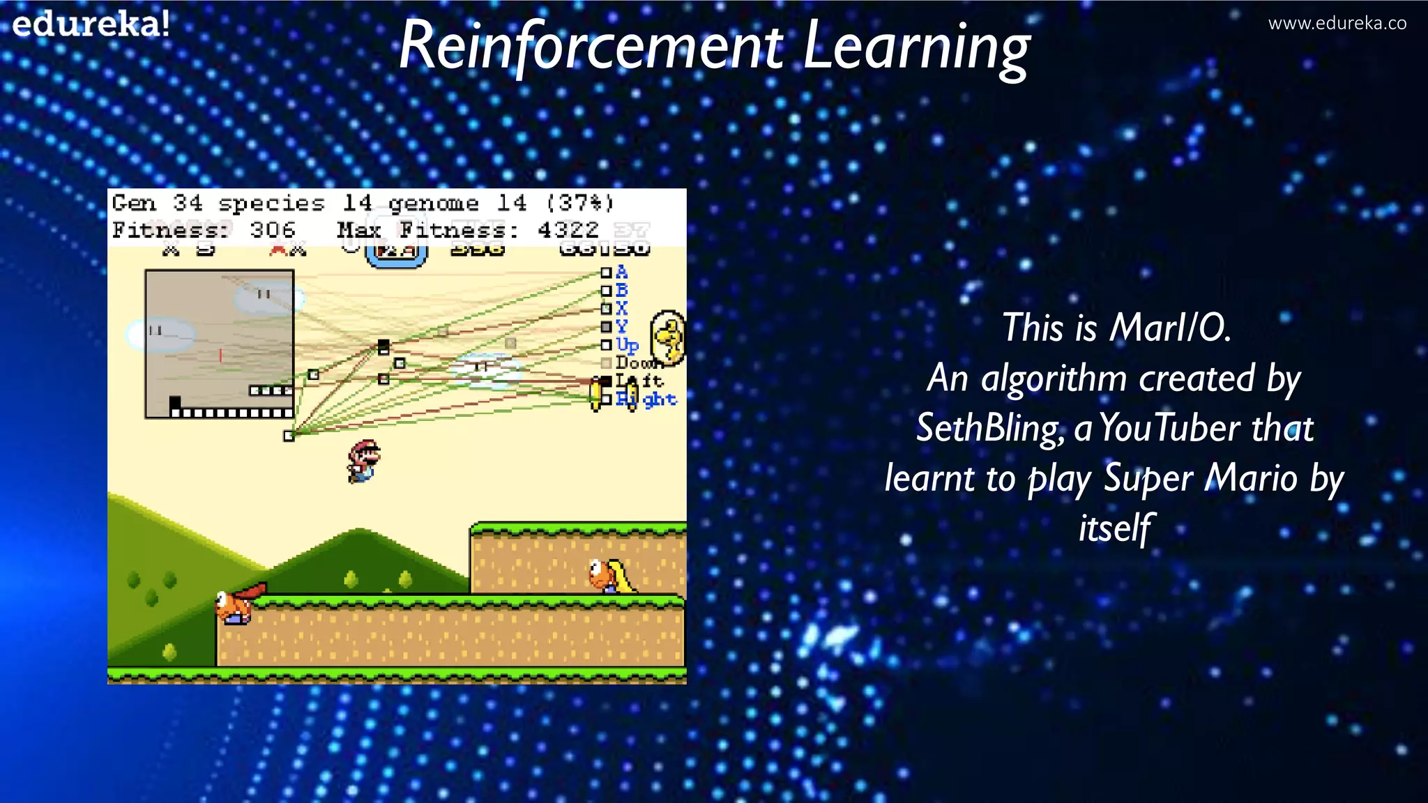 This is MarI/O.
An algorithm created by
SethBling, aYouTuber that
learnt to play Super Mario by
itself
Reinforcement Learning
www.edureka.co
 