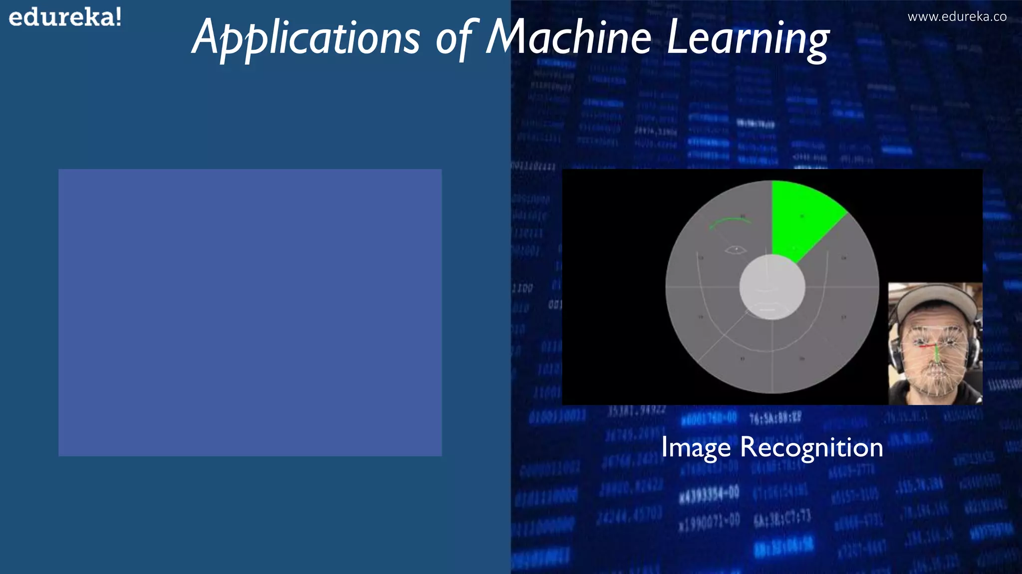 Applications of Machine Learning
Image Recognition
www.edureka.co
 