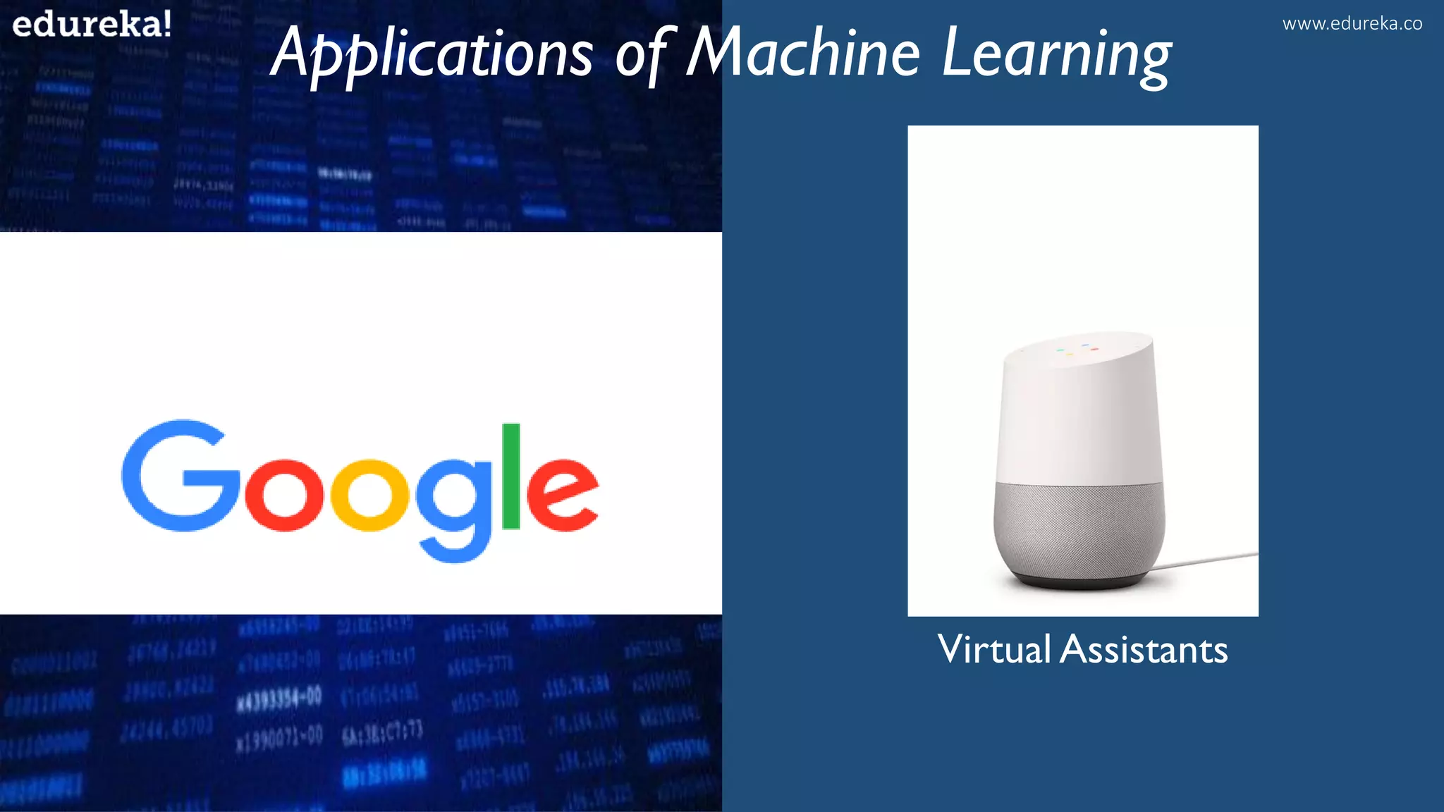 Applications of Machine Learning
Virtual Assistants
www.edureka.co
 