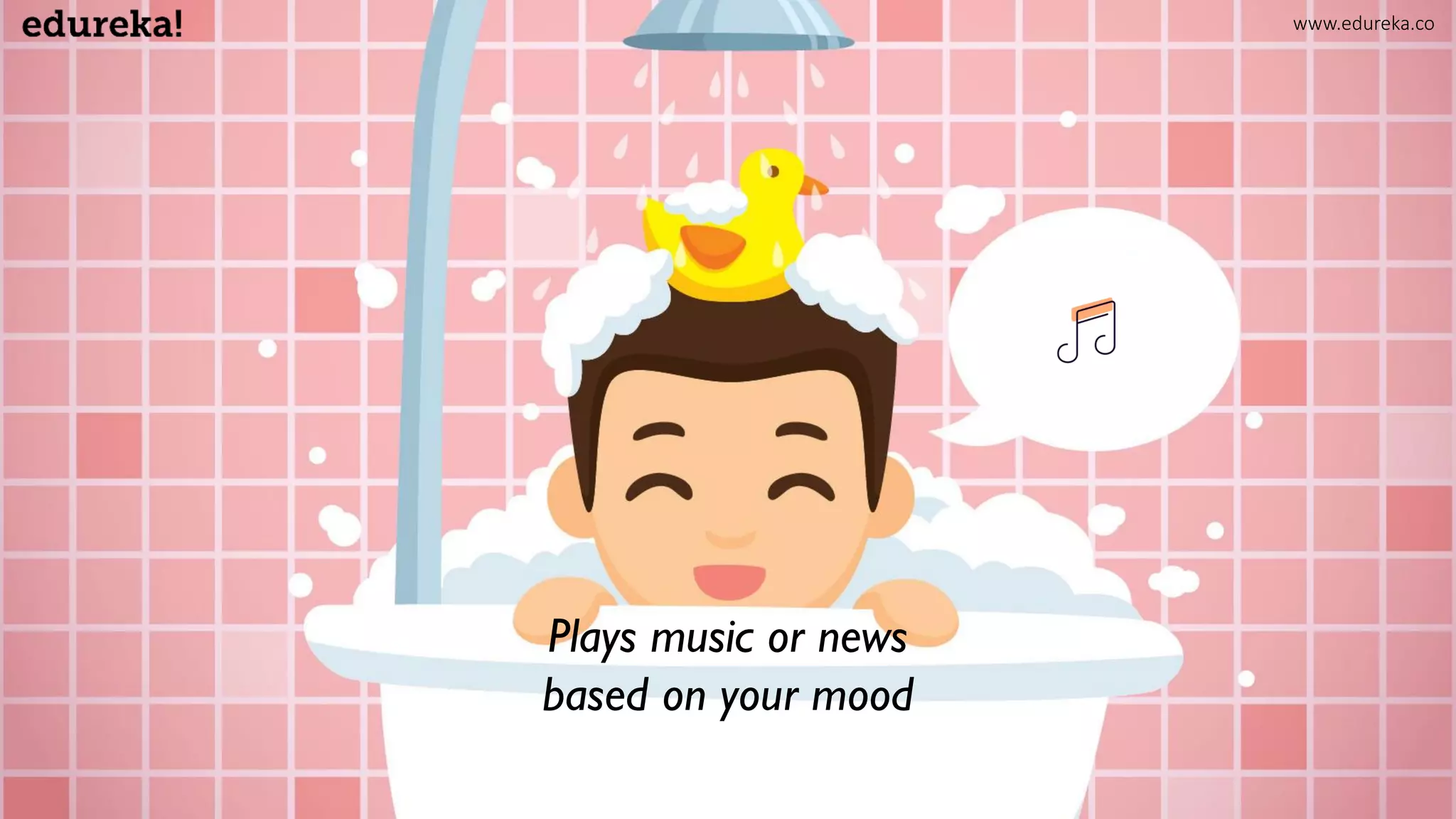 Plays music or news
based on your mood
www.edureka.co
 