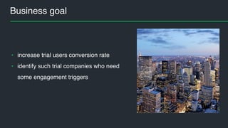 Trials conversion model
 