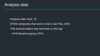 Initial questions from business development
• what converting trial users do differently than non-converting ones?
• identify mandatory actions that has to be done during trial period to
become converting?
• actions:
• add deal
• add activity/reminder to deals
• invite other users
• …
 