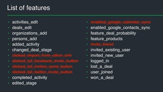 List of features
• activities_edit
• deals_edit
• organizations_add
• persons_add
• added_activity
• changed_deal_stage
• clicked_import_from_other_crm
• clicked_taf_facebook_invite_button
• clicked_taf_invites_send_button
• clicked_taf_twitter_invite_button
• completed_activity
• edited_stage
• enabled_google_calendar_sync
• enabled_google_contacts_sync
• feature_deal_probability
• feature_products
• invite_friend
• invited_existing_user
• invited_new_user
• logged_in
• lost_a_deal
• user_joined
• won_a_deal
 