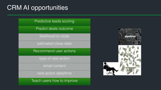 CRM companies are rushing to AI
$75 mil
 