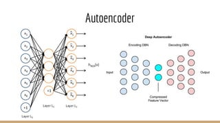 Machine learning in a nutshell for dummies | PDF