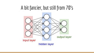 Machine learning in a nutshell for dummies | PDF