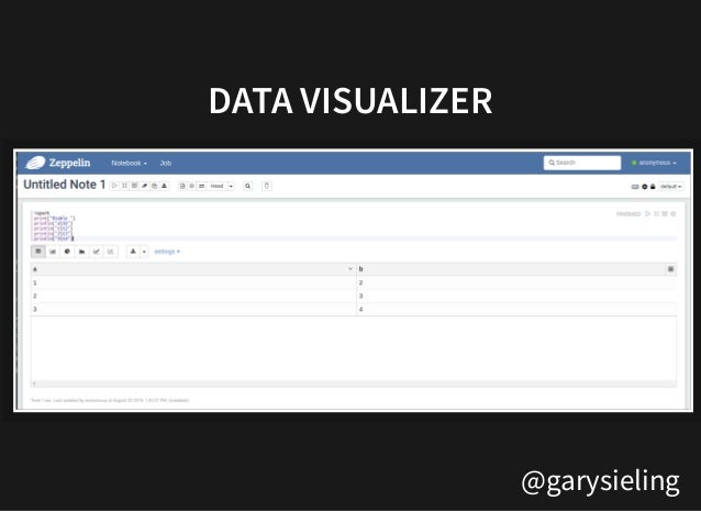 zeppelin machine learning