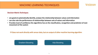 Machine learning and Autonomous System | PPT