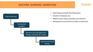 Machine learning and Autonomous System | PPT