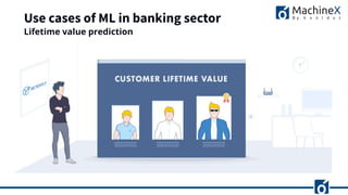 Use cases of ML in banking sector
Lifetime value prediction
 