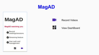 MagAD
Record Videos
View DashBoard
 