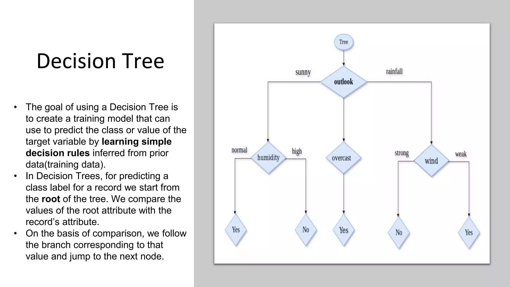 Decision Tree
• The goal of using a Decision Tree is
to create a training model that can
use to predict the class or value of the
target variable by learning simple
decision rules inferred from prior
data(training data).
• In Decision Trees, for predicting a
class label for a record we start from
the root of the tree. We compare the
values of the root attribute with the
record’s attribute.
• On the basis of comparison, we follow
the branch corresponding to that
value and jump to the next node.
 