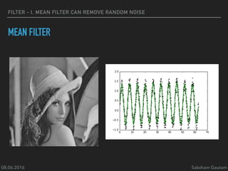 08.06.2016 Saksham Gautam
FILTER - I, MEAN FILTER CAN REMOVE RANDOM NOISE
MEAN FILTER
 