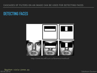 08.06.2016 Saksham Gautam
CASCADES OF FILTERS ON AN IMAGE CAN BE USED FOR DETECTING FACES
DETECTING FACES
http://siret.ms.mff.cuni.cz/facereco/method/
$python viola-jones.py
 