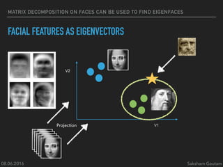 08.06.2016 Saksham Gautam
MATRIX DECOMPOSITION ON FACES CAN BE USED TO FIND EIGENFACES
FACIAL FEATURES AS EIGENVECTORS
V1
V2
Projection
 