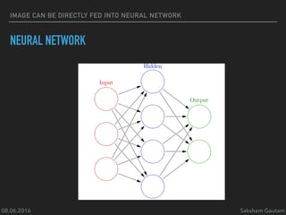 08.06.2016 Saksham Gautam
IMAGE CAN BE DIRECTLY FED INTO NEURAL NETWORK
NEURAL NETWORK
 