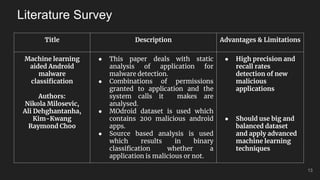 Literature Survey
13
Title Description Advantages & Limitations
Machine learning
aided Android
malware
classification
Authors:
Nikola Milosevic,
Ali Dehghantanha,
Kim-Kwang
Raymond Choo
● This paper deals with static
analysis of application for
malware detection.
● Combinations of permissions
granted to application and the
system calls it makes are
analysed.
● MOdroid dataset is used which
contains 200 malicious android
apps.
● Source based analysis is used
which results in binary
classification whether a
application is malicious or not.
● High precision and
recall rates
detection of new
malicious
applications
● Should use big and
balanced dataset
and apply advanced
machine learning
techniques
 