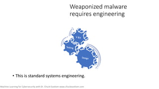 Machine Learning for Cybersecurity with Dr. Chuck Easttom www.chuckeasttom.com
Weaponized malware
requires engineering
• T...