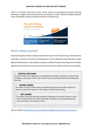 Machine Learning in Cyber Security Domain | PDF