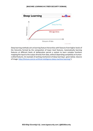 Machine Learning in Cyber Security Domain | PDF