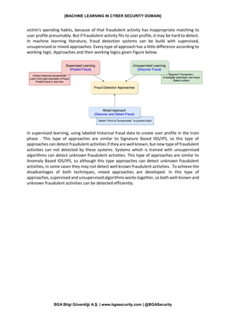 Machine Learning in Cyber Security Domain | PDF