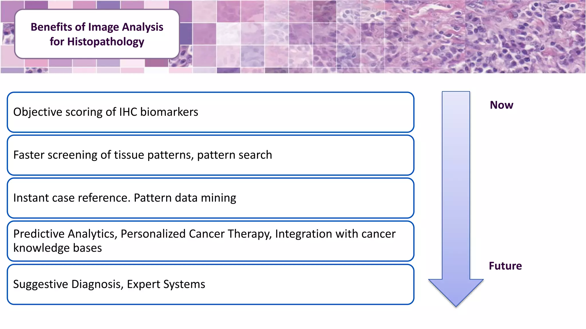 Objective scoring of IHC biomarkers
Faster screening of tissue patterns, pattern search
Instant case reference. Pattern data mining
Predictive Analytics, Personalized Cancer Therapy, Integration with cancer
knowledge bases
Suggestive Diagnosis, Expert Systems
Now
Future
Benefits of Image Analysis
for Histopathology
 