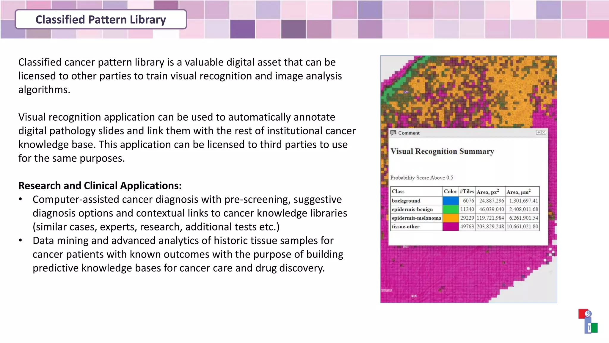 Classified cancer pattern library is a valuable digital asset that can be
licensed to other parties to train visual recognition and image analysis
algorithms.
Visual recognition application can be used to automatically annotate
digital pathology slides and link them with the rest of institutional cancer
knowledge base. This application can be licensed to third parties to use
for the same purposes.
Research and Clinical Applications:
• Computer-assisted cancer diagnosis with pre-screening, suggestive
diagnosis options and contextual links to cancer knowledge libraries
(similar cases, experts, research, additional tests etc.)
• Data mining and advanced analytics of historic tissue samples for
cancer patients with known outcomes with the purpose of building
predictive knowledge bases for cancer care and drug discovery.
Classified Pattern Library
 