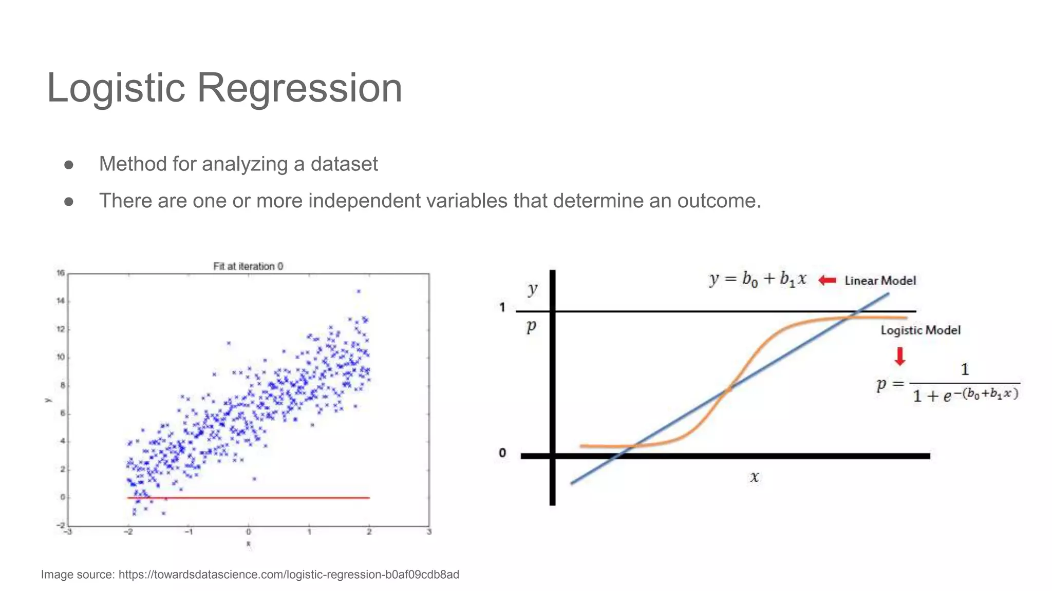 Logistic Regression ● Method for analyzing a dataset ● There are one or more independent variables that determine an outcome. Image source: https://towardsdatascience.com/logistic-regression-b0af09cdb8ad 
