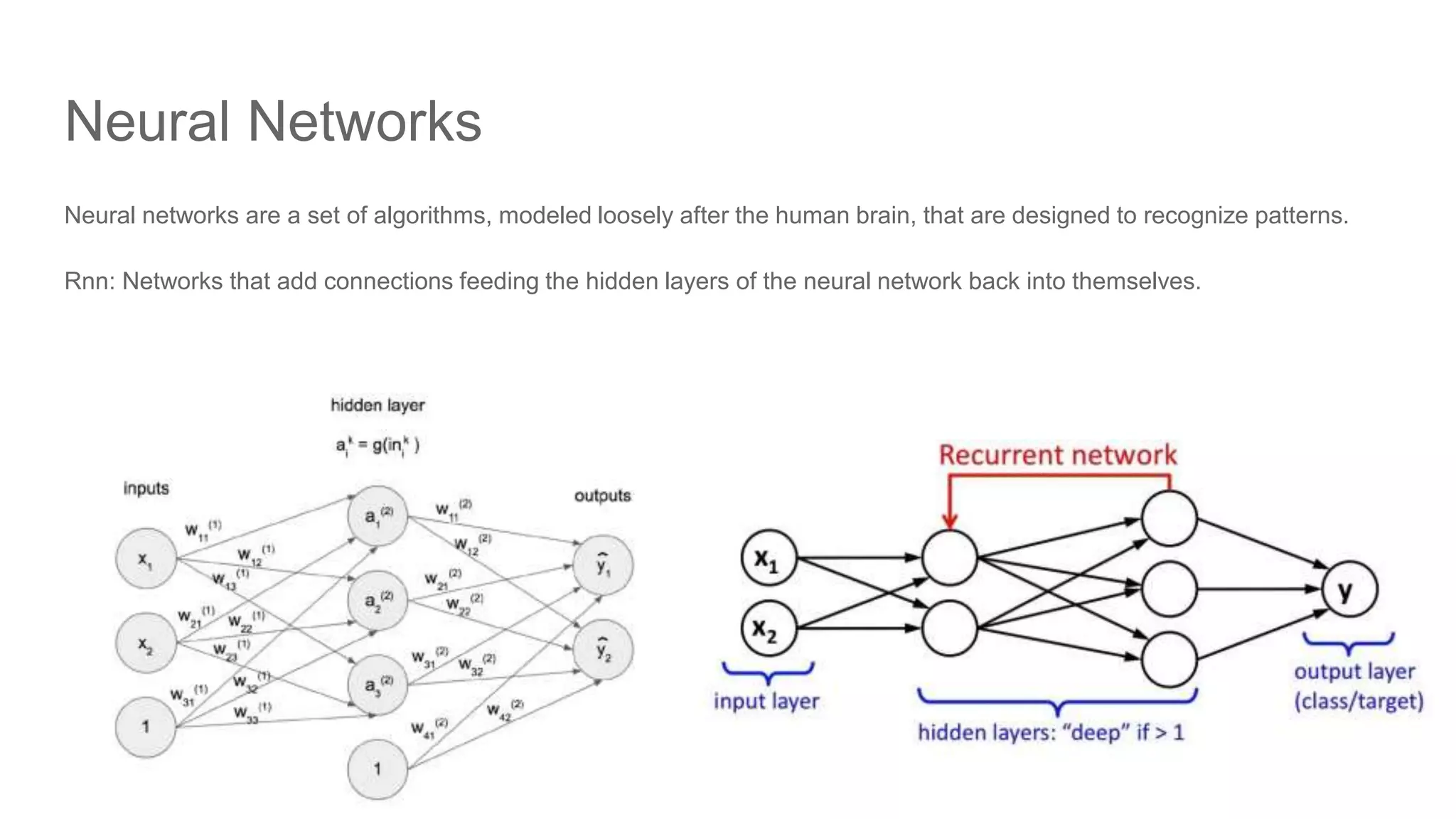 Neural Networks Neural networks are a set of algorithms, modeled loosely after the human brain, that are designed to recognize patterns. Rnn: Networks that add connections feeding the hidden layers of the neural network back into themselves. 
