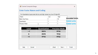 12
Level Quantization Precision Mode
−1 INT4 FP16
0 INT8 TF32
+1 FP16 FP32
Uncoded Units
Coded units
Coded units
 