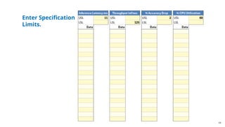 19
Enter Specification
Limits.
 