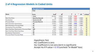 24
2 of 4 Regression Models in Coded Units
Hypothesis Test
Ho: Coefficient is zero
Ha: Coefficient is not zero (term is significant)
Accept Ho if P-value > 0.10 (uncheck “In Model” box)
 