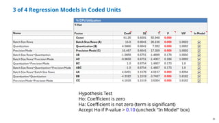 26
3 of 4 Regression Models in Coded Units
Hypothesis Test
Ho: Coefficient is zero
Ha: Coefficient is not zero (term is significant)
Accept Ho if P-value > 0.10 (uncheck “In Model” box)
 