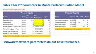 37
Enter 0 for 2nd
Parameter in Monte Carlo Simulation Model
Firmware/Software parameters do not have tolerances.
 