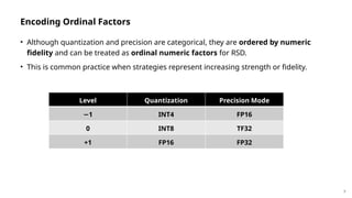 7
Encoding Ordinal Factors
• Although quantization and precision are categorical, they are ordered by numeric
fidelity and can be treated as ordinal numeric factors for RSD.
• This is common practice when strategies represent increasing strength or fidelity.
Level Quantization Precision Mode
−1 INT4 FP16
0 INT8 TF32
+1 FP16 FP32
 