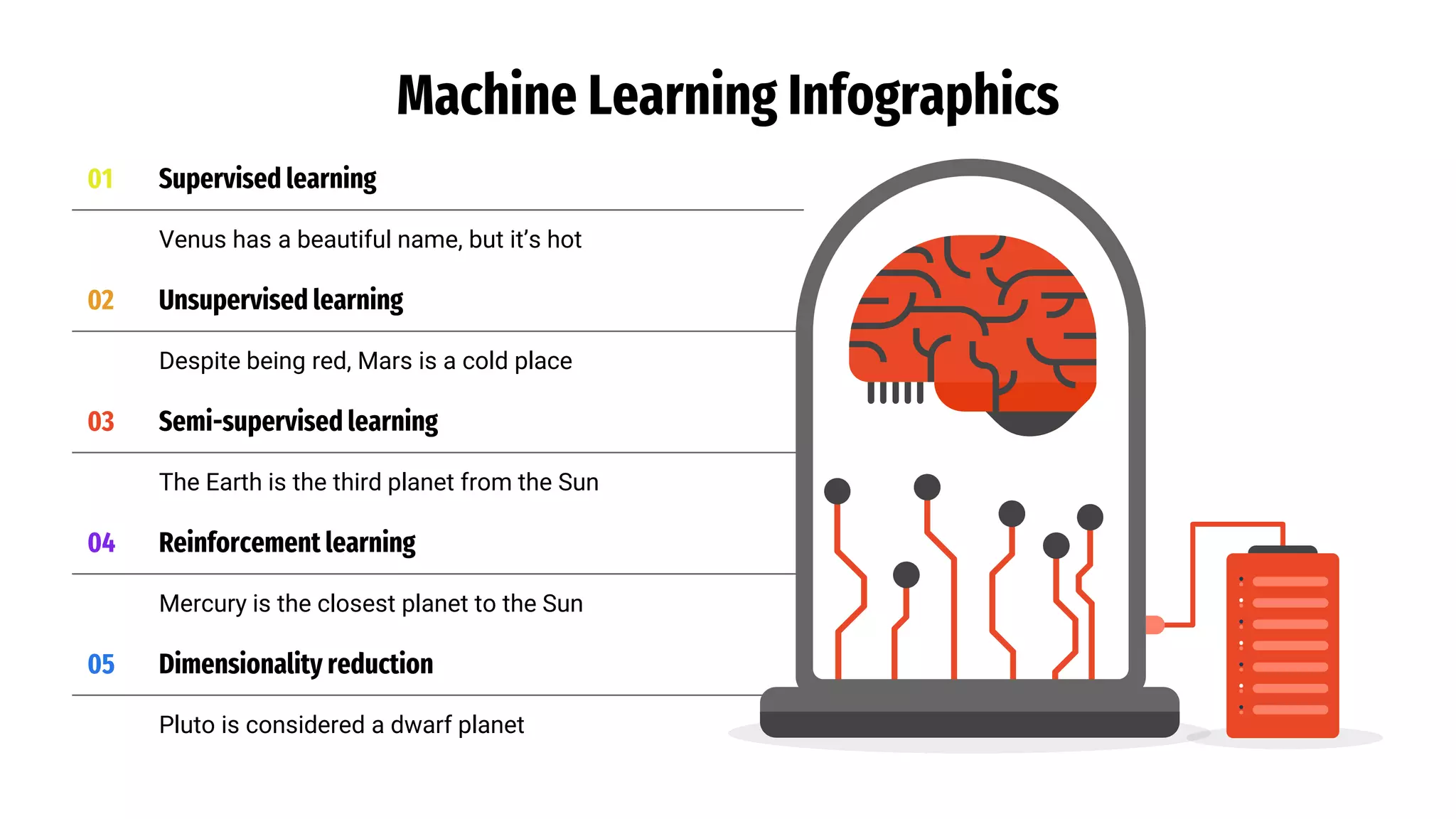 Machine Learning Infographics
01 Supervised learning
Venus has a beautiful name, but it’s hot
02 Unsupervised learning
Despite being red, Mars is a cold place
03 Semi-supervised learning
The Earth is the third planet from the Sun
04 Reinforcement learning
Mercury is the closest planet to the Sun
05 Dimensionality reduction
Pluto is considered a dwarf planet
 