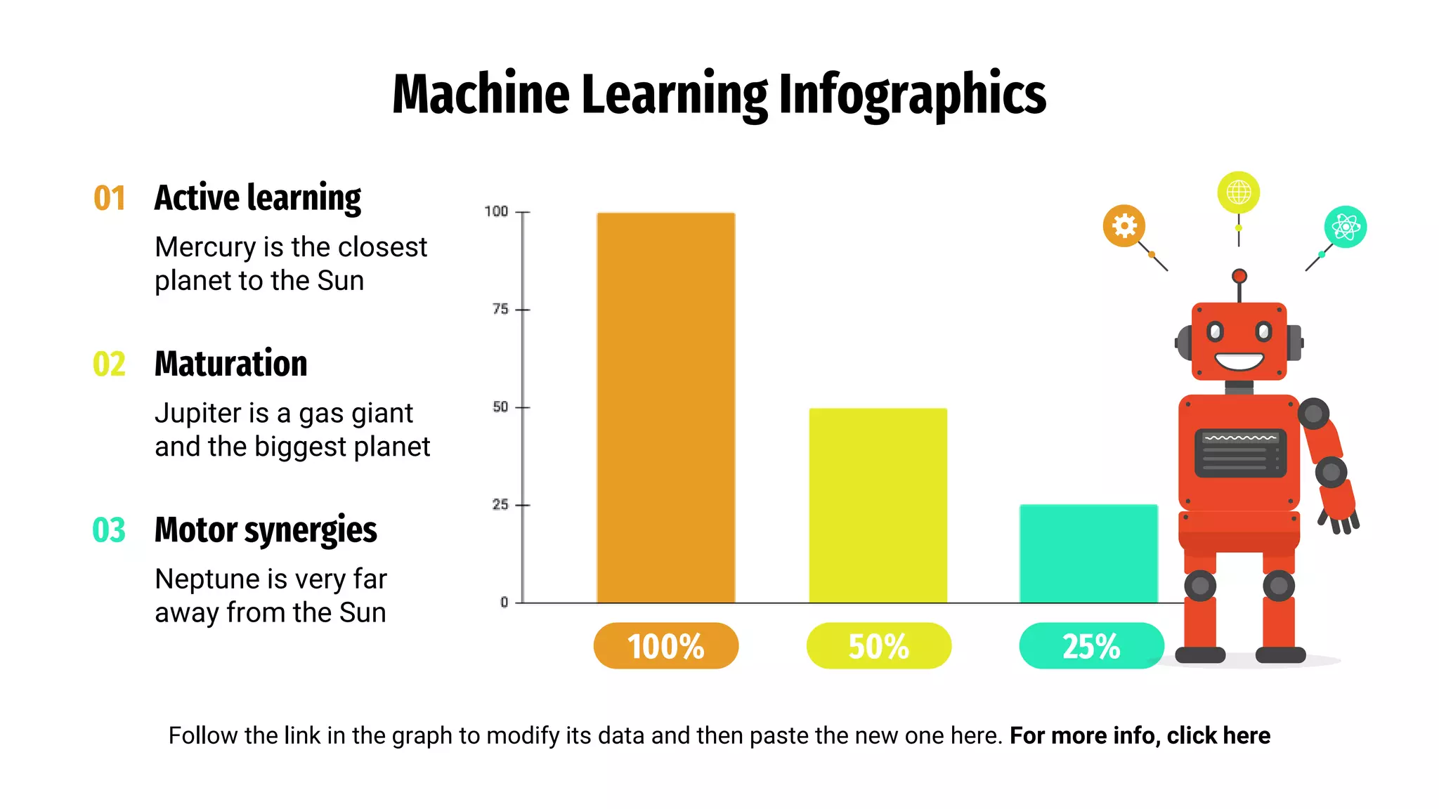 Machine Learning Infographics
Follow the link in the graph to modify its data and then paste the new one here. For more info, click here
Active learning
Mercury is the closest
planet to the Sun
01
Maturation
Jupiter is a gas giant
and the biggest planet
02
Motor synergies
Neptune is very far
away from the Sun
03
100% 50% 25%
 