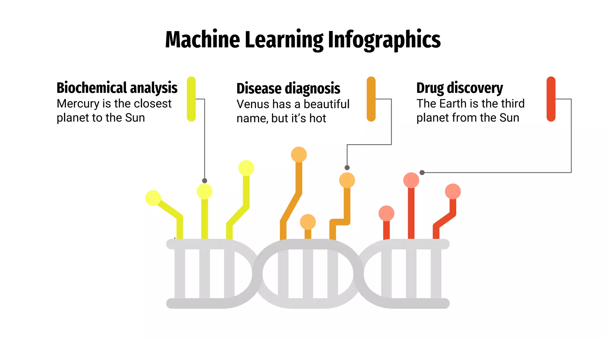 Machine Learning Infographics
Disease diagnosis
Venus has a beautiful
name, but it’s hot
Biochemical analysis
Mercury is the closest
planet to the Sun
Drug discovery
The Earth is the third
planet from the Sun
 