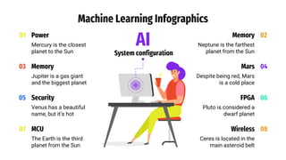 Machine Learning Infographics
AI
System configuration
Power
Mercury is the closest
planet to the Sun
01
Security
Venus has a beautiful
name, but it’s hot
05
Memory
Jupiter is a gas giant
and the biggest planet
03
MCU
The Earth is the third
planet from the Sun
07
Memory
Neptune is the farthest
planet from the Sun
02
FPGA
Pluto is considered a
dwarf planet
06
Mars
Despite being red, Mars
is a cold place
04
Wireless
Ceres is located in the
main asteroid belt
08
 