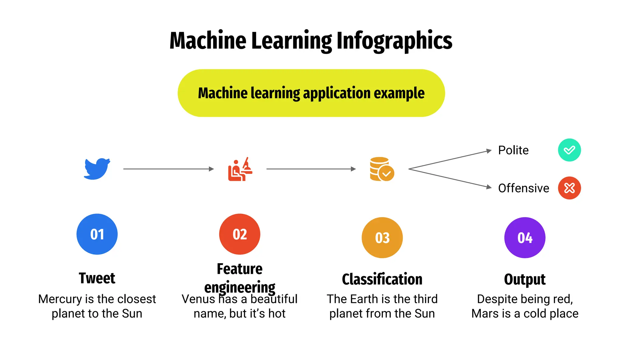Machine Learning Infographics by Slidesgo.pptx